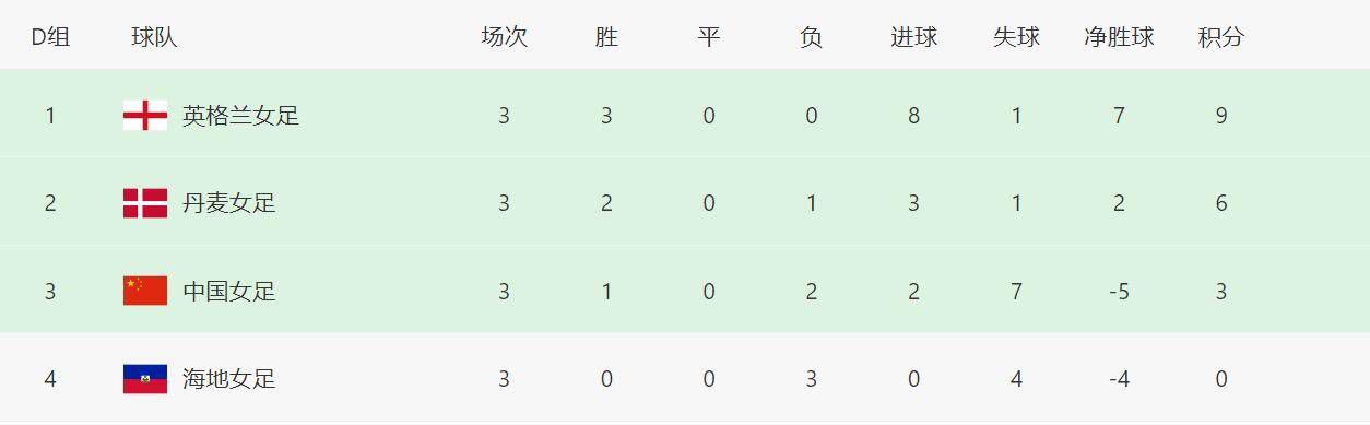 北京通网页版