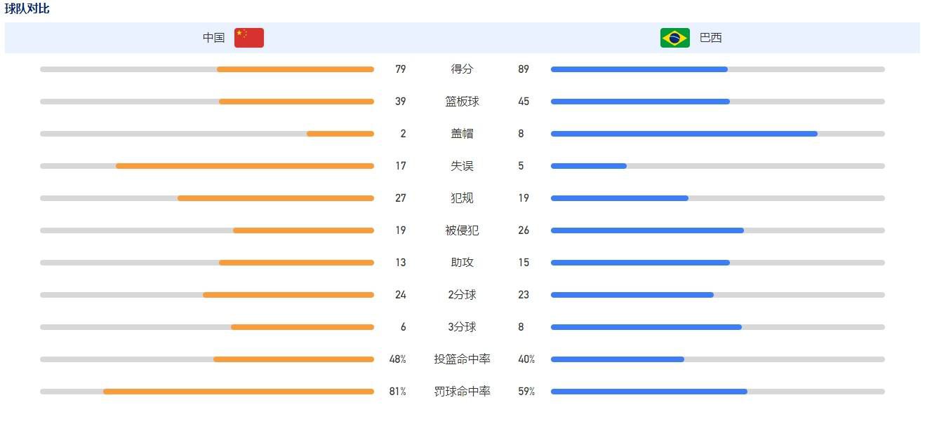 2020国语对白露脸