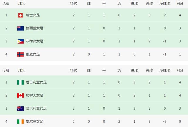 视频一区二区三区 在线