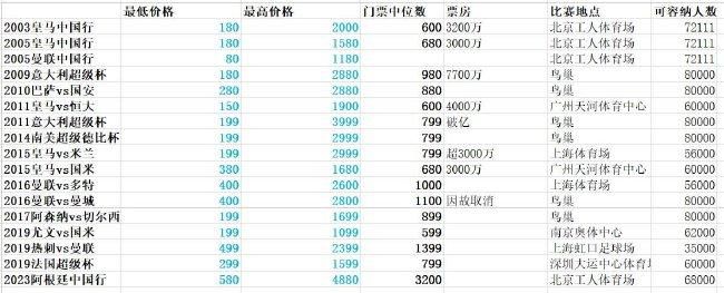美女黄频视频大全免费的