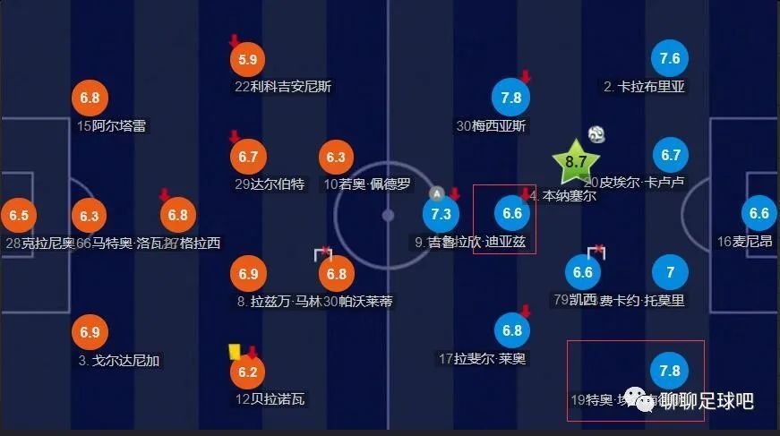 可爱的继母