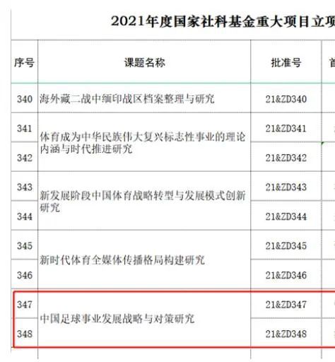 国产精品成人一区二区不卡
