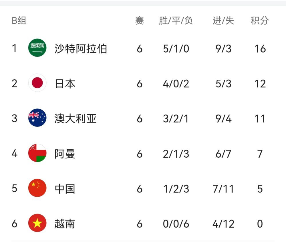 第一区视频在线观看