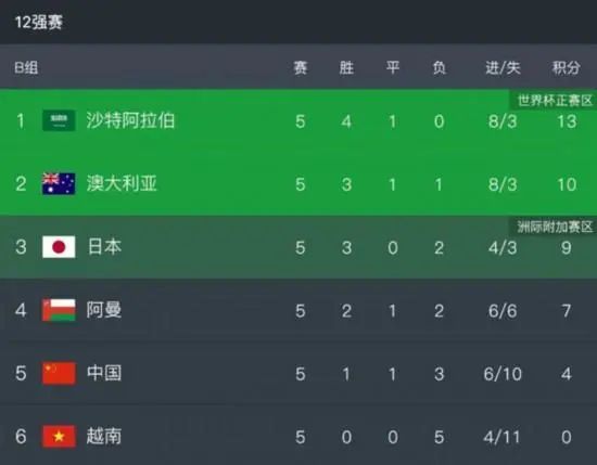 草原上的姐妹花